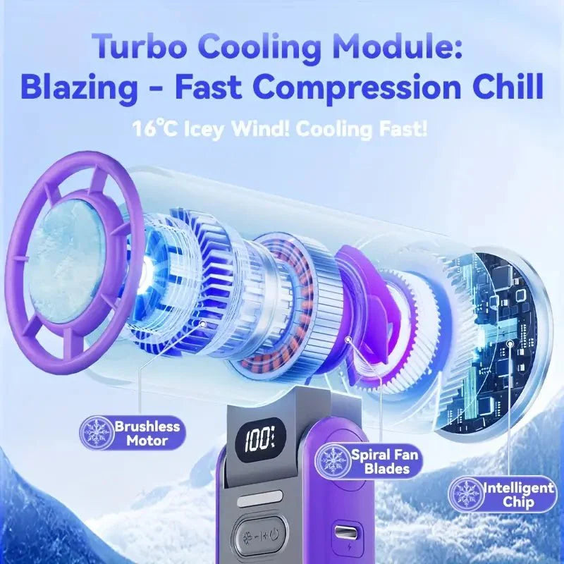 PocketCooler 360