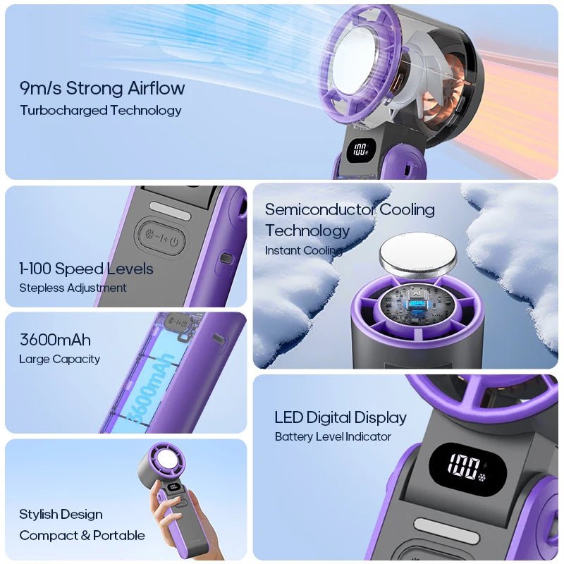 PocketCooler 360