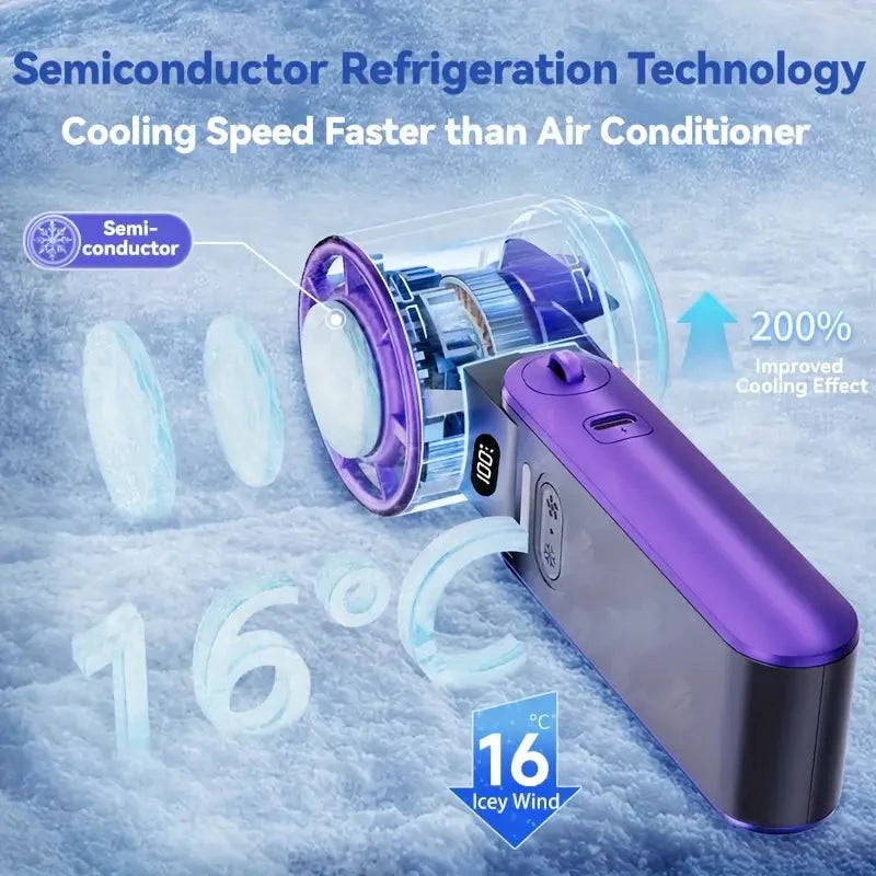 PocketCooler 360