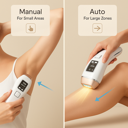 CleanLaser™ 4in1 gekoeld laser ontharing apparaat