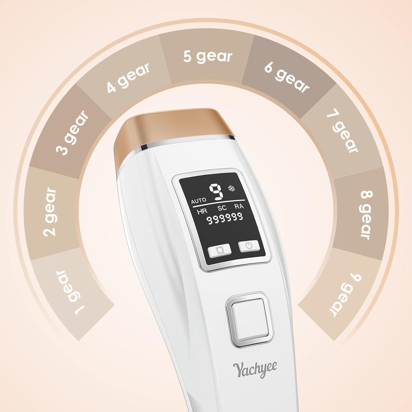 CleanLaser™ 4in1 gekoeld laser ontharing apparaat